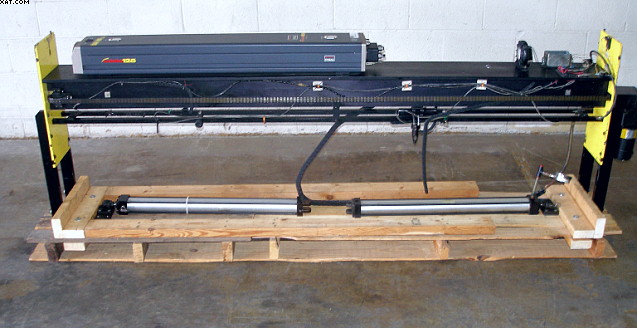 SYNRAD Lasers